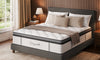 Vesgantti 1700/2000/2400 Pocket Sprung Cool Touch Hybrid Mattress, Double, Medium Firm | Dual-Layer Spring System, Instant Cooling Cover, Ideal for Hot Sleepers & Back Pain Sufferers, 14 Inch, 10 Layers, Euro Top