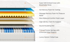 Vesgantti  Nova Vita Hybrid Mattress -24cm-Medium Firm