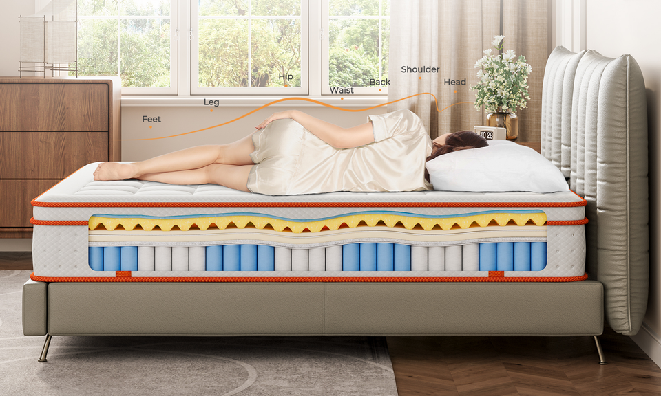 Vesgantti Nova cloud Hybrid Mattress  – 28cm-Medium Firm