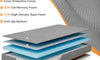 Vesgantti Folding Mattress 10/15cm Gel Memory Foam Foldable Mattress Tri-fold for Travel, Camping, Guest Bed, CertiPUR-US Certified, Grey