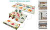 Dripex Baby Play Mat, Large Foldable Foam Crawling Mat 197×177cm with Alphabet & Numbers, Double-Sided, Waterproof & Easy to Clean