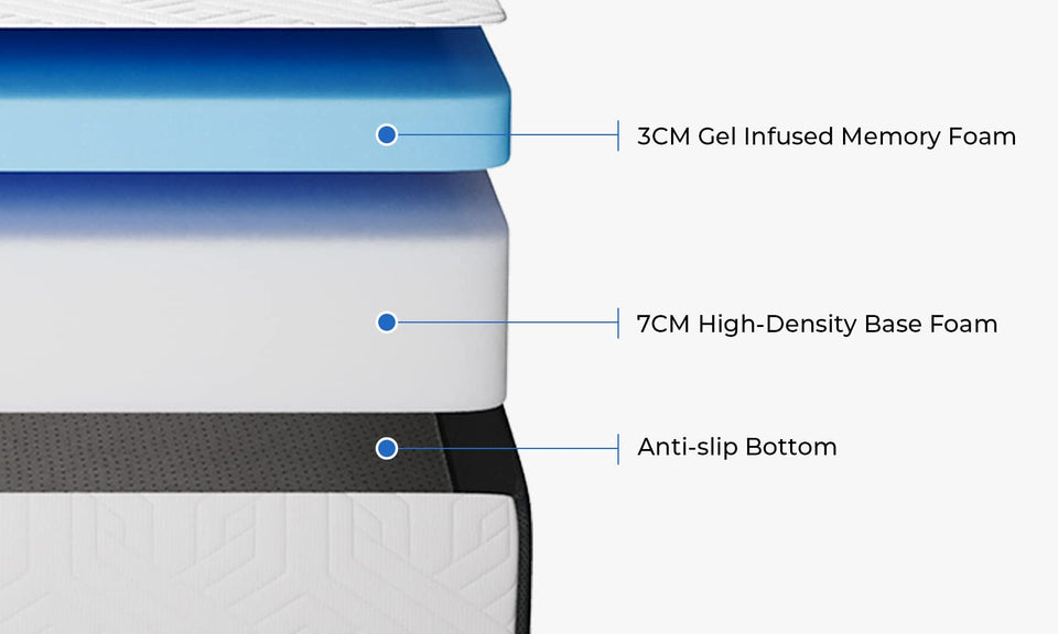 Vesgantti Folding Mattress with Storage Bag, 10/15cm Gel Memory Foam Foldable Mattress Tri-fold for Travel, Camping, Guest Bed - 100-Night Trial, CertiPUR-US Certified