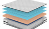 Twirest Double Mattress, Hybrid Memory Foam and Spring Mattress, Zonal Support, Decompression, Medium Firm, Soft and Breathable Cloth, Mattress-in-Box, 135x190x22cm