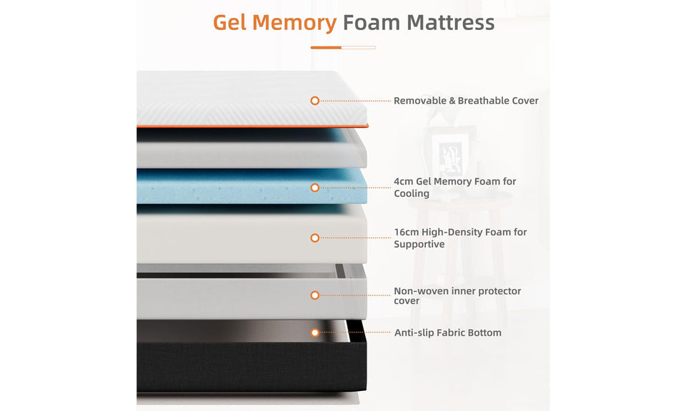 Vesgantti 16/18/20cm Gel Memory Foam Mattress for Cool Sleep & Pressure Relief - Medium, CertiPUR-US Certified