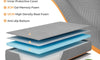 Vesgantti Folding Mattress 10/15cm Gel Memory Foam Foldable Mattress Tri-fold for Travel, Camping, Guest Bed, CertiPUR-US Certified, Grey
