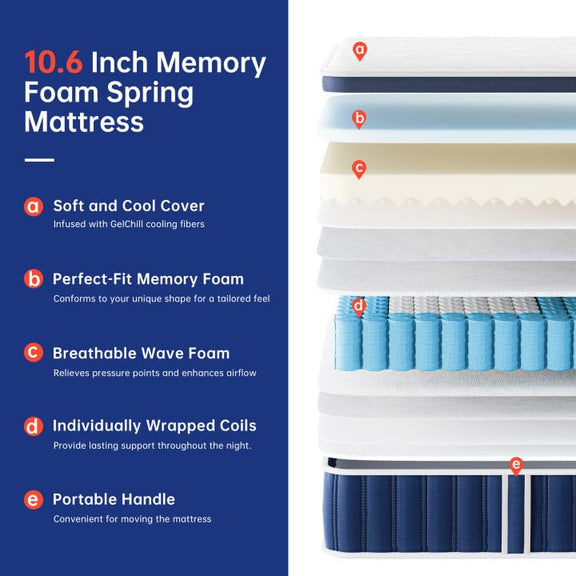 TeQsli 4FT6 Double Mattress, 10.6 Inch Memory Foam Sprung Hybrid Mattress for Pressure Relief & Edge Support, 9-Zone Support Orthopedic Mattress Medium Firm with Skin-Friendly Fabric 135x190x27cm Visit the TeQsli Store