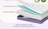 Vesgantti 16/18/20cm Memory Foam Mattress with Gel Foam for Cooling Comfort & Pressure Relief - Medium, Lavender Purple