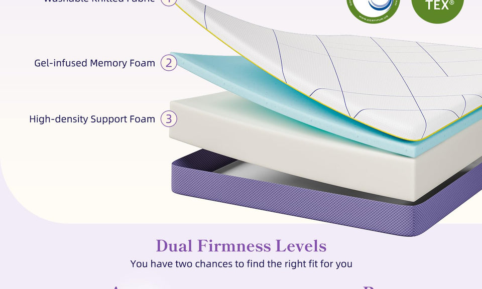 Vesgantti 16/18/20cm Memory Foam Mattress with Gel Foam for Cooling Comfort & Pressure Relief - Medium, Lavender Purple
