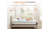 Vesgantti 16/18/20cm Gel Memory Foam Mattress for Cool Sleep & Pressure Relief - Medium, CertiPUR-US Certified