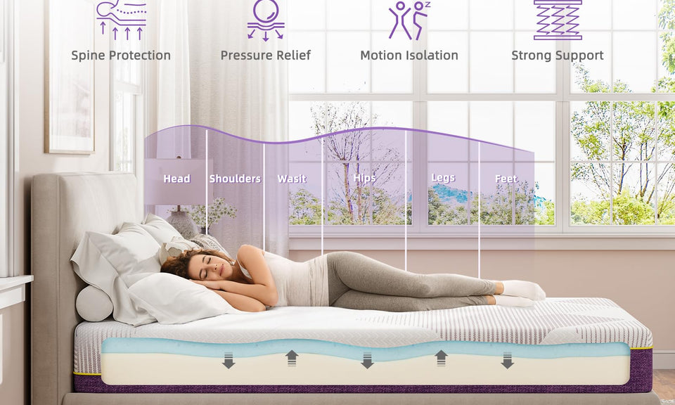 Vesgantti 16/18/20cm Gel Memory Foam Mattress for Pressure Relief & Cooling Comfort - Medium, Grape Purple
