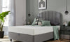 Silentnight 7 Zone Memory Foam Rolled Mattress | Made in the UK | |Medium Firm |King,White