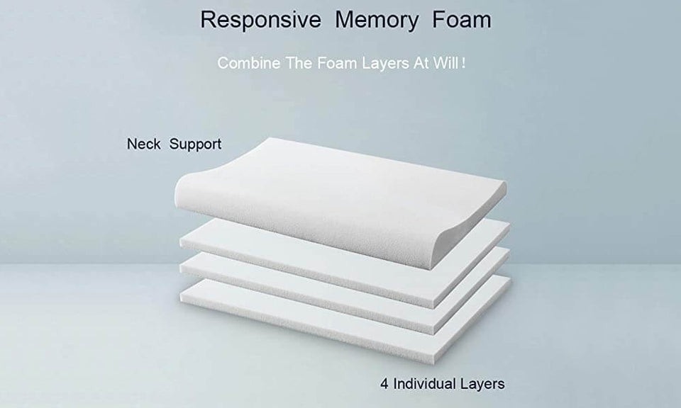Vesgantti Sleep Pillow for Neck & Shoulder Pain